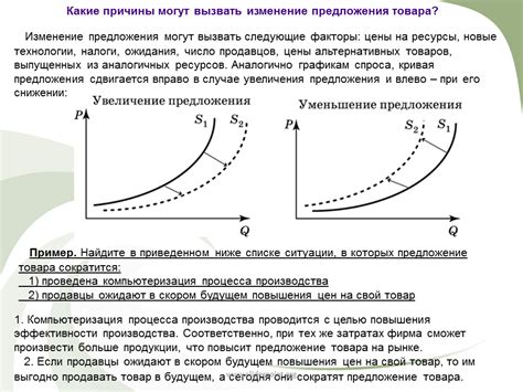 Что может вызвать изменение положения: причины