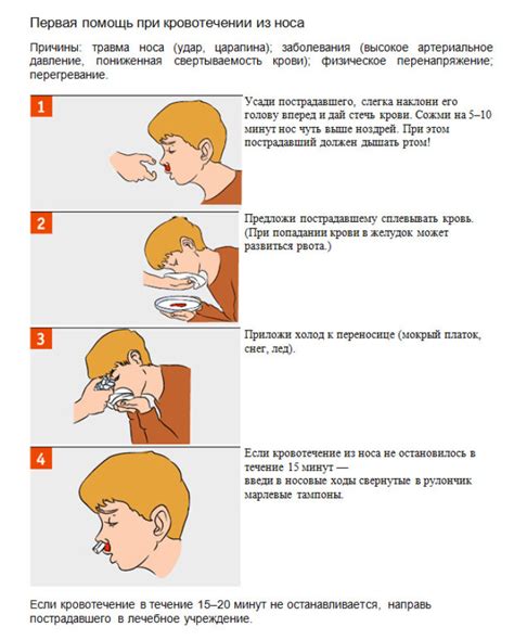 Что не стоит делать при шмыгании носа