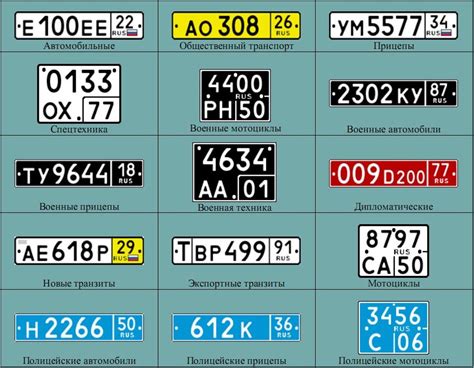 Что нужно знать о значении черных номеров автомобиля в России?