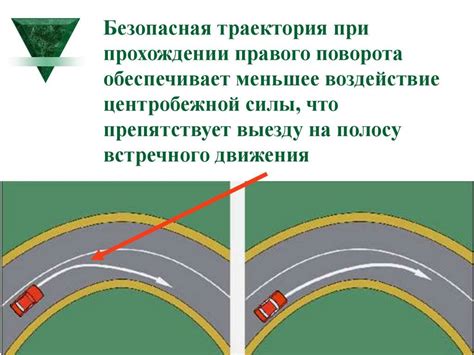 Что нужно учитывать при использовании оверрайдера