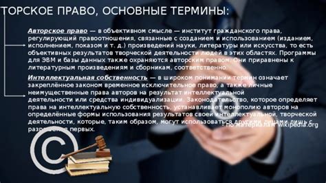 Что означает "авторское право все права защищены"?