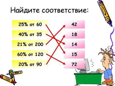 Что означает "закидываться чем-то": значение и примеры использования