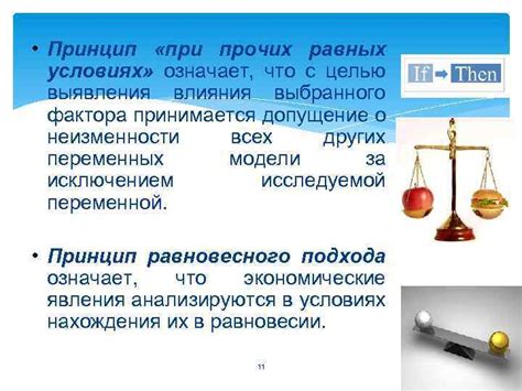 Что означает "при прочих равных условиях"?