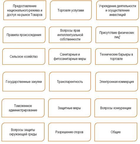 Что означает "является естественным": понятие и примеры