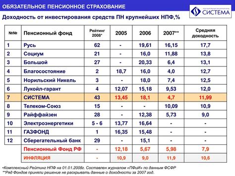 Что означает "ruaaa" стабильный?