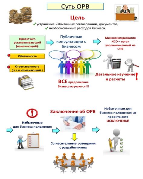 Что означает ОРВ-инфекция