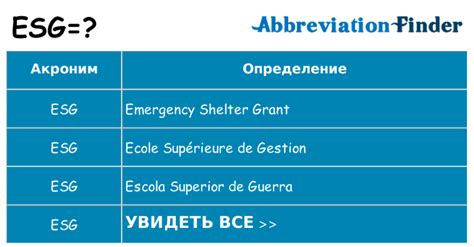 Что означает аббревиатура ESG