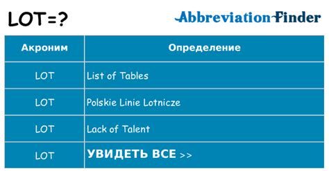 Что означает аббревиатура LOT?