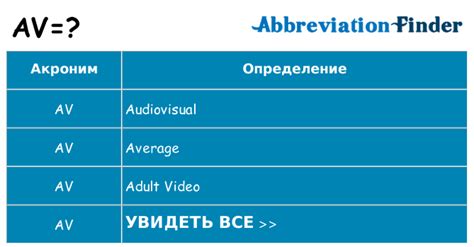 Что означает аббревиатура VAG