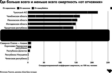 Что означает быть закодированным от алкоголя?