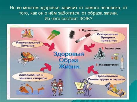 Что означает быть здоровым?