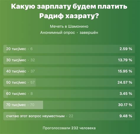 Что означает голосование большинством голосов?