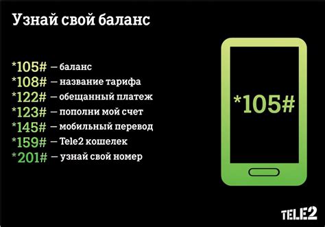 Что означает дать второй номер телефона: значения, причины и важность