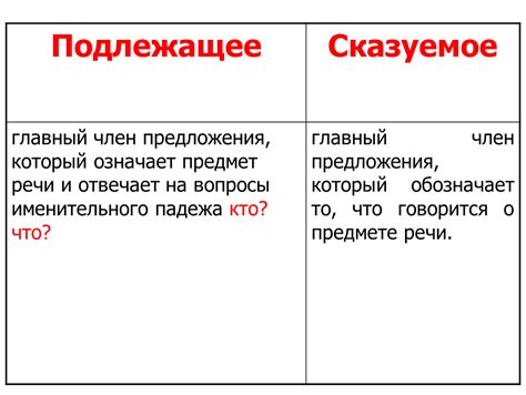 Что означает допущение предложения до переторжки?