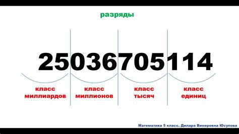 Что означает запись чисел прописью?