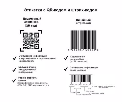 Что означает код 4053 на наклейке лимона?