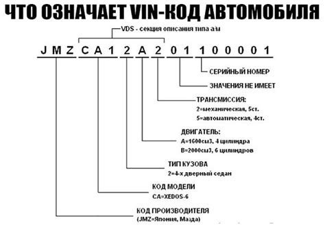 Что означает комбинация цифр в номере 321?