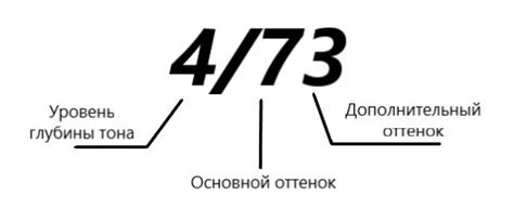 Что означает конкретная цифра в номере утверждения?