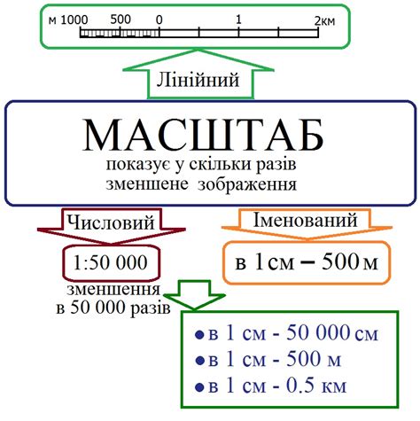 Что означает масштаб 1:40000000?