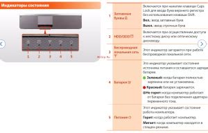 Что означает мигание красной лампочки?