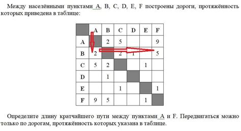 Что означает населенный пункт по адресу регистрации?