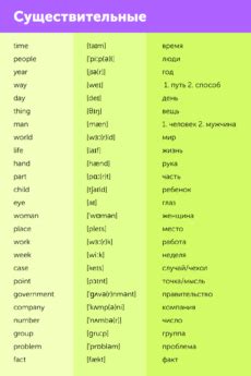 Что означает на английском "парадайз"?