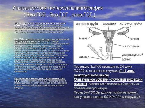 Что означает недолокализация маточных труб и как она диагностируется?