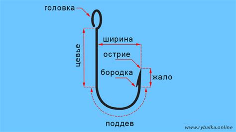 Что означает номер рыболовного крючка?