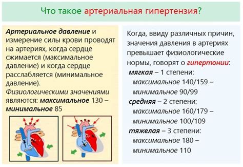 Что означает оказывать давление?