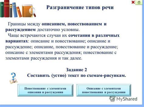 Что означает описание и как оно связано с повествованием и рассуждением?