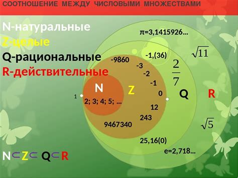 Что означает определение