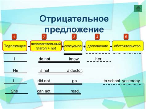 Что означает отрицательное предложение?