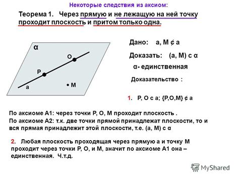 Что означает плоскость, проходящая через прямую?