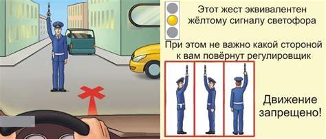 Что означает поднятая вверх рука регулировщика?