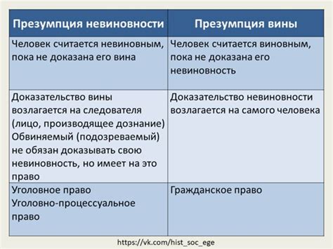 Что означает понятие "меня контузило"?