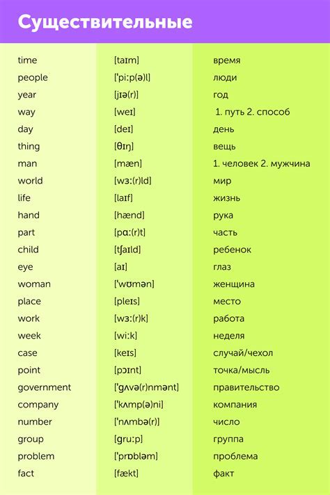 Что означает по английски слово "факью": перевод и значение