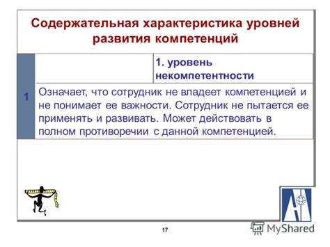 Что означает прикомандированный сотрудник?