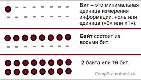 Что означает приставка "гала" и где применяется