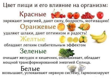 Что означает пропускание пищи и его влияние на организм