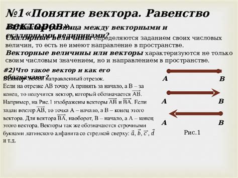 Что означает равенство векторов?