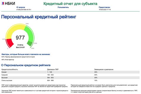 Что означает рейтинг НБКИ 616: основные факты