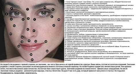 Что означает родинка по середине лба?