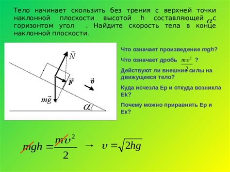 Что означает скользить и почему это проблема?