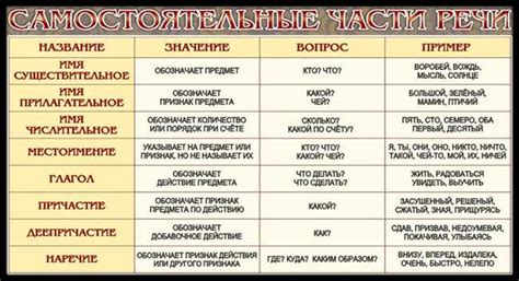 Что означает слово 'смекнуть'? Полное объяснение и примеры