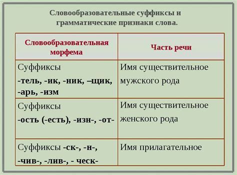 Что означает суффикс «тайчо» и как его использовать?