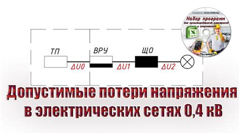 Что означает уровень напряжения 0,4 кВ