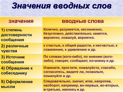 Что означает фраза "внимаю вам": основные значения и примеры использования