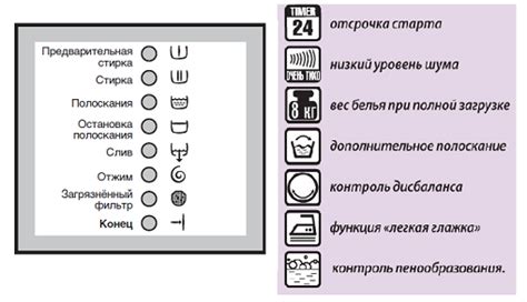 Что означает AEG Electrolux?