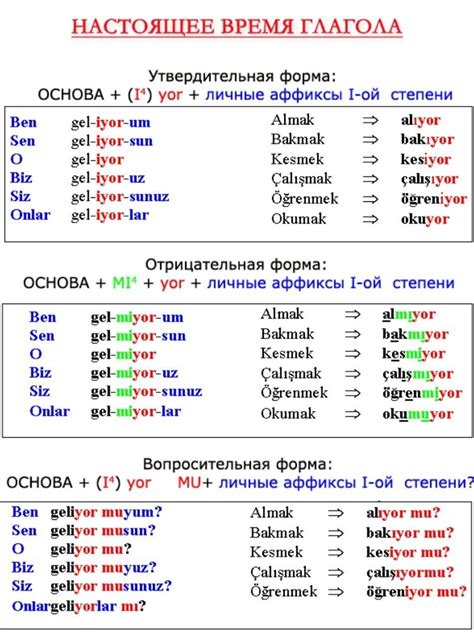 Что означает selam по турецки: значение и перевод