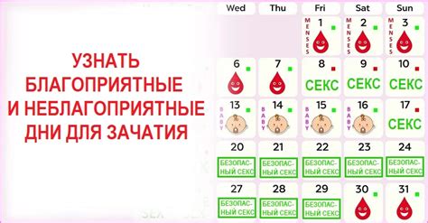 Что означают безопасные дни у девушек: полное объяснение и советы